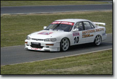 Panther Racing Team