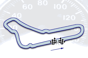 Map of Monza